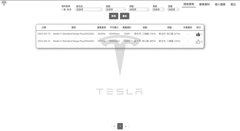 Tesla-Trip-自製小工具分享：將愛車的旅程全部記錄下來，里程電耗一目了然-4